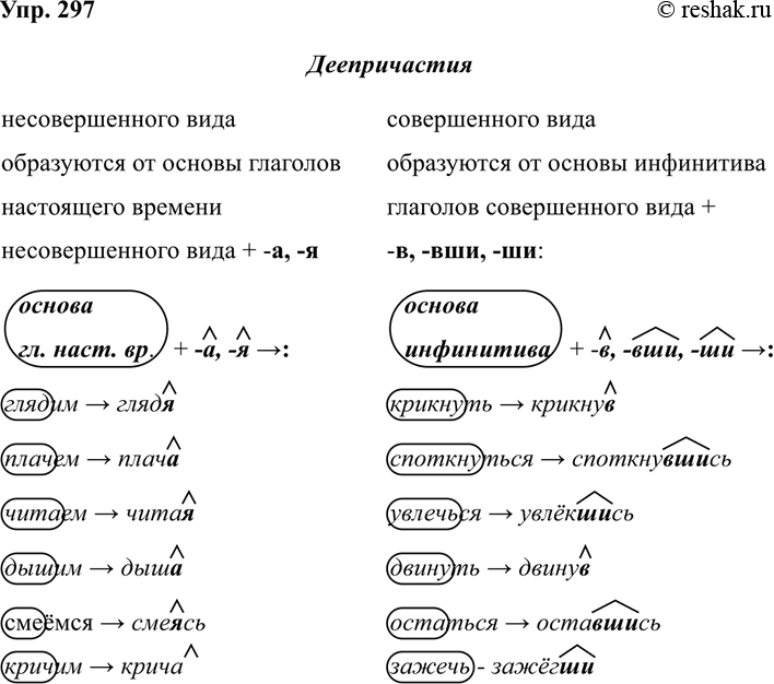 ����������� 297 �������� � ��������������� ����������������� �����. ��������� � ������������ ��������� ������������ �������������� � ������������...