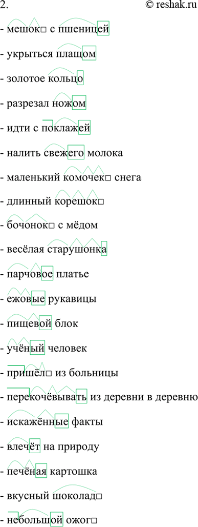 �������������� �����������