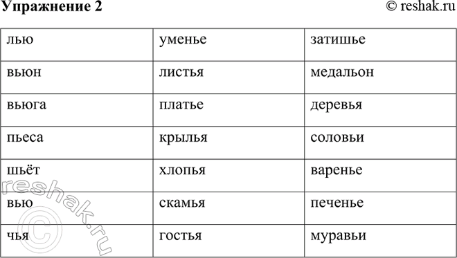 ����������� 2. ���������� �������� ���� ���, ����� �������������� � ��� ������ ������, ����� �...