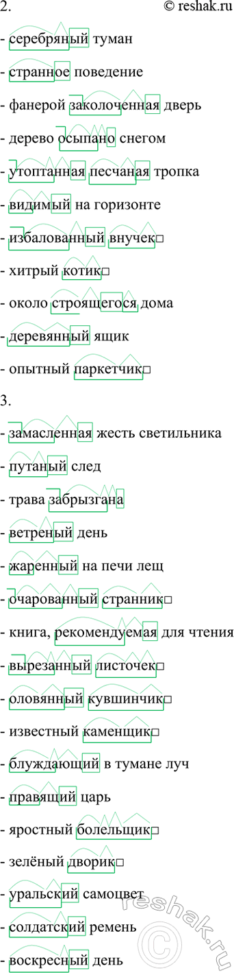 �������������� �����������