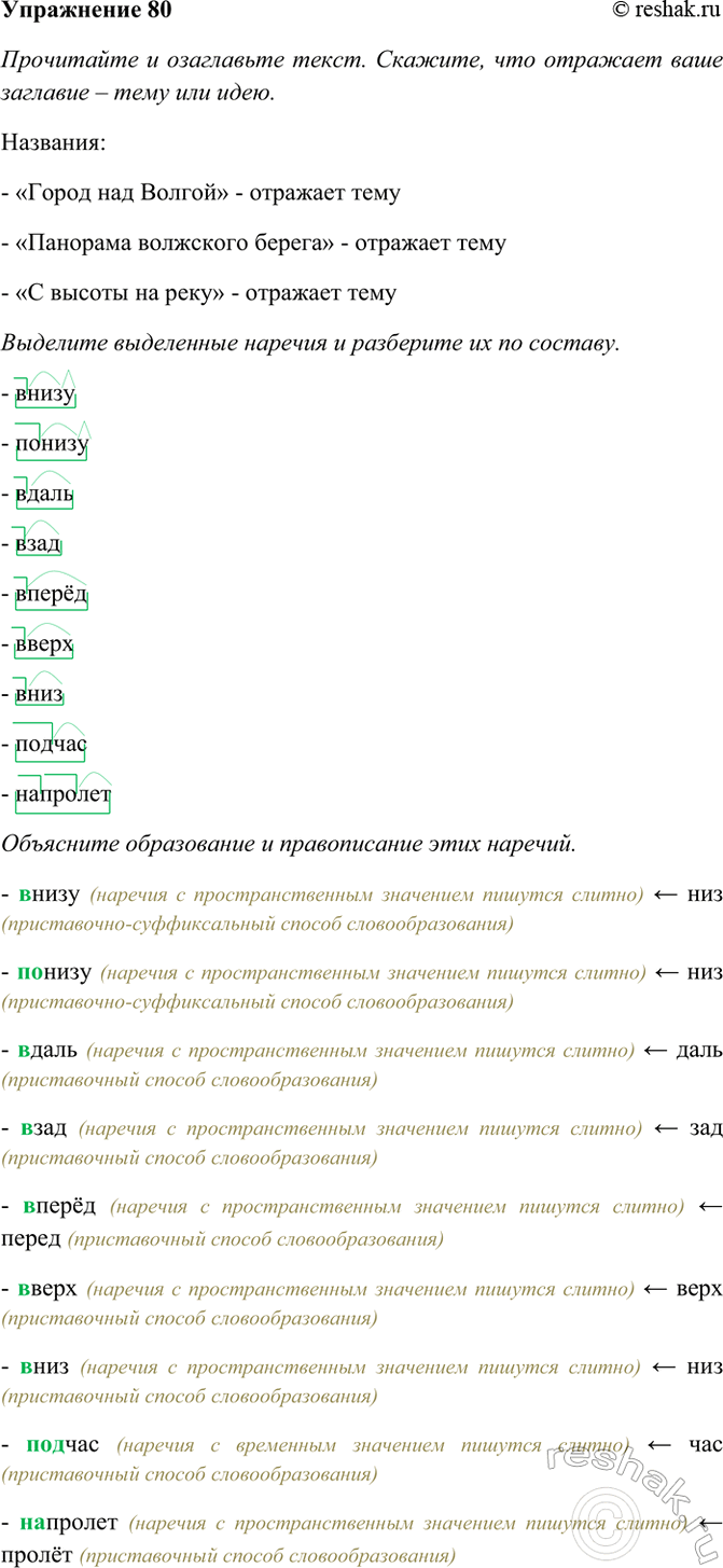 ����������� 80. ���������� � ���������� �����. �������, ��� �������� ���� �������� � ���� ��� ����. �������� ���������� ������� � ��������� �� �� �������. ����� ���������...