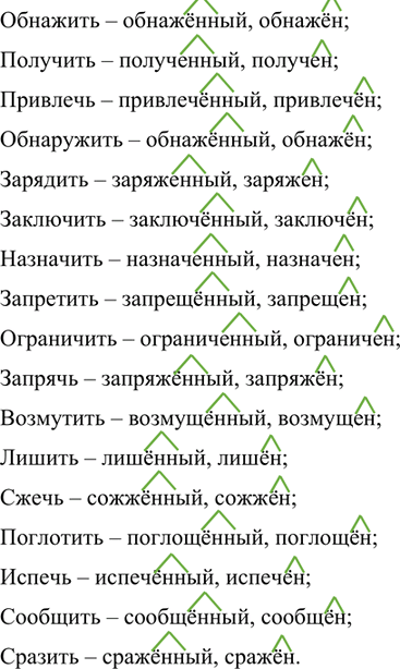 Изображение 143 Образуйте полные и краткие страдательные причастия от следующих глаголов, запишите эти...