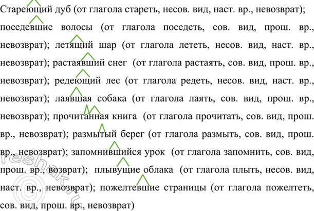 Изображение Определите глаголы, от которых образованы причастия в словосочетаниях. Запишите...