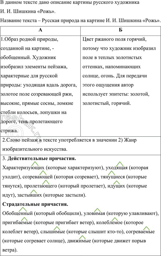 Изображение Прочитайте текст. О чём он? Как его можно озаглавить?  В творчестве художника И. И. Шишкина...