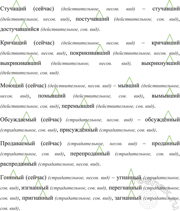 Изображение Подберите к причастиям настоящего времени однокоренные причастия прошедшего времени....