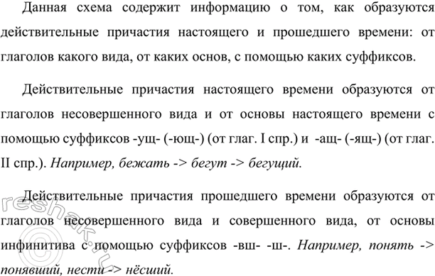 Изображение Рассмотрите схему. На какие вопросы она даёт ответы?  Действительные причастия  настоящего...