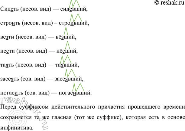 Изображение Проанализируйте пары слов, показывающие образование действительных причастий прошедшего...