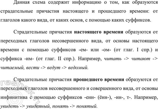 Изображение Рассмотрите схему. На какие вопросы она даёт ответы?  Страдательные причастия  настоящего...