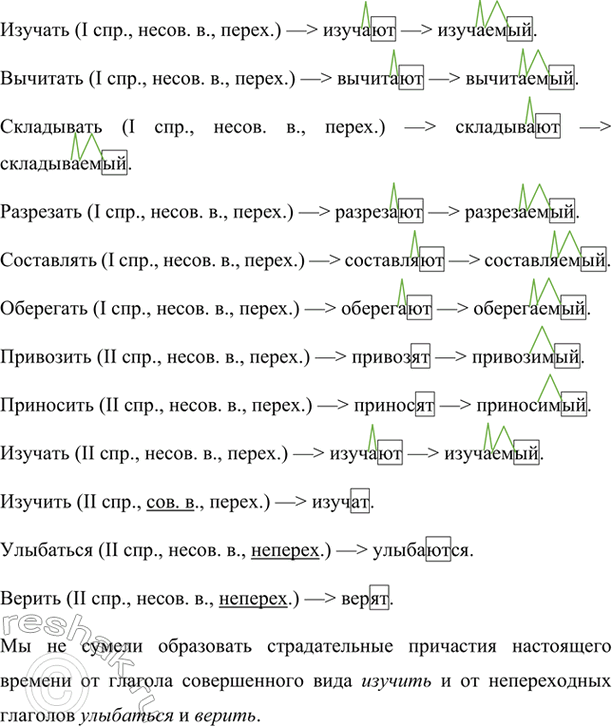 Изображение Образуйте страдательные причастия настоящего времени. Запишите словообразовательные...