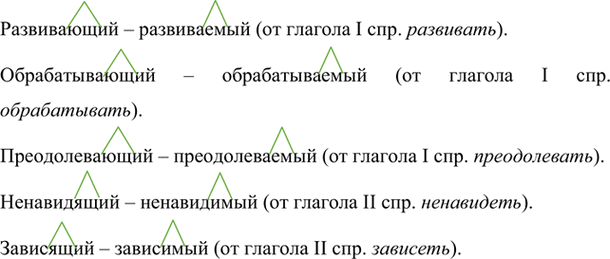 Изображение Подберите к действительным причастиям настоящего времени соответствующие страдательные...