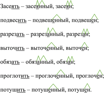 Изображение Пользуясь правилом, образуйте полные и краткие страдательные причастия от глаголов....