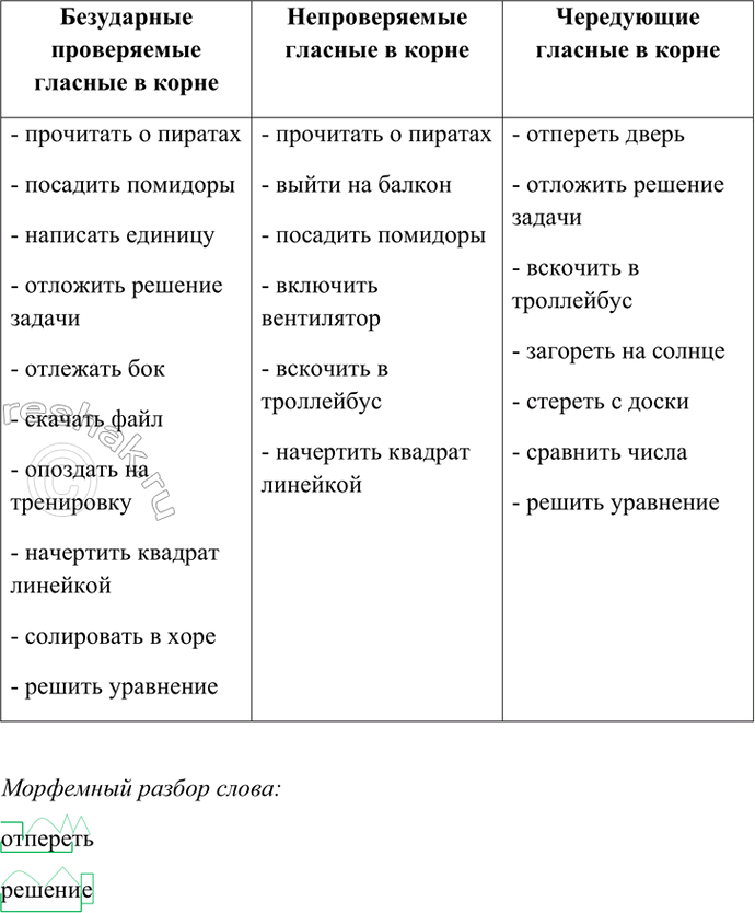 Дополнительное изображение
