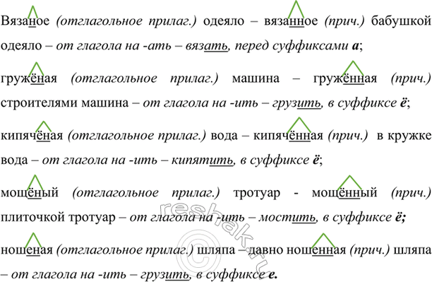 Изображение Замените отглагольные прилагательные однокоренными страдательными причастиями,...