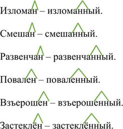 Изображение Образуйте от кратких страдательных причастий полные. Запишите слова парами, выделите...