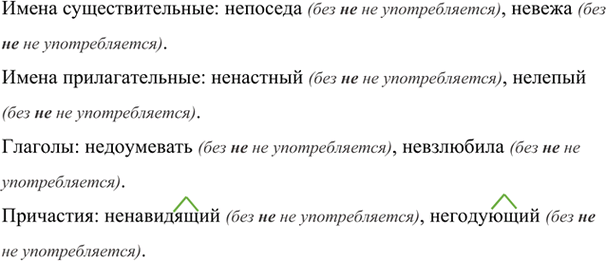 Изображение Запишите слова, группируя их по частям речи, у причастий выделите суффиксы.  Ненастный,...