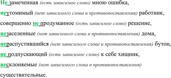 Изображение (Не)замеченная мною ошибка, (не)утомимый работник, совершенно (не)продуманное решение,...