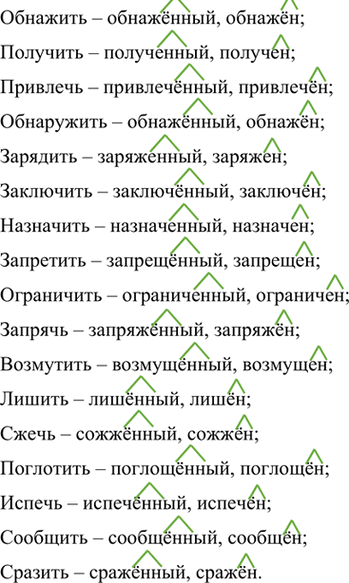 Изображение Образуйте полные и краткие страдательные причастия от следующих глаголов, запишите эти...