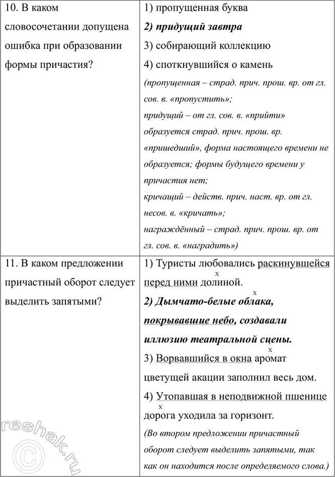 Дополнительное изображение