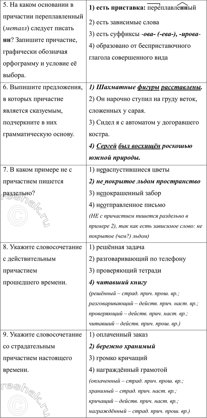 Дополнительное изображение