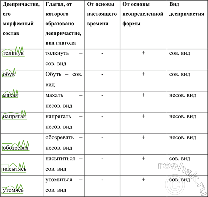 Дополнительное изображение