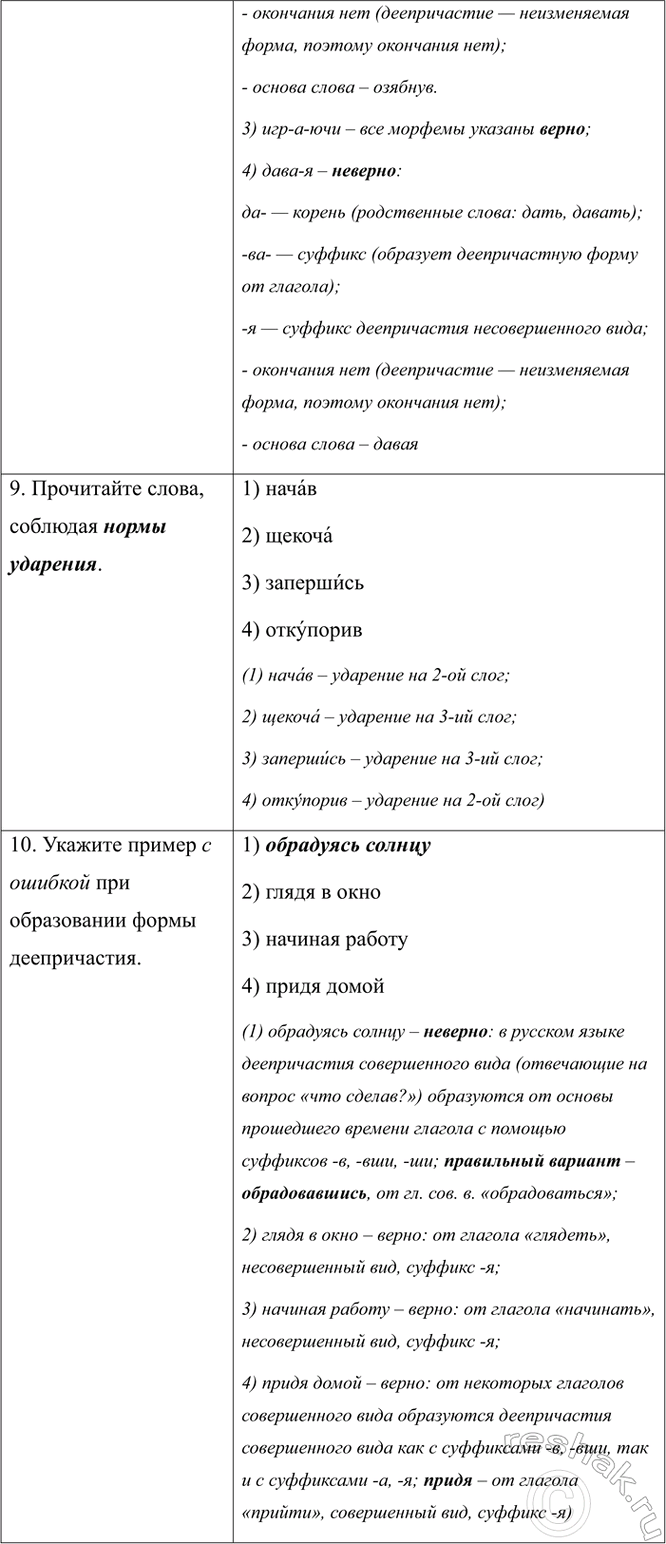 Дополнительное изображение