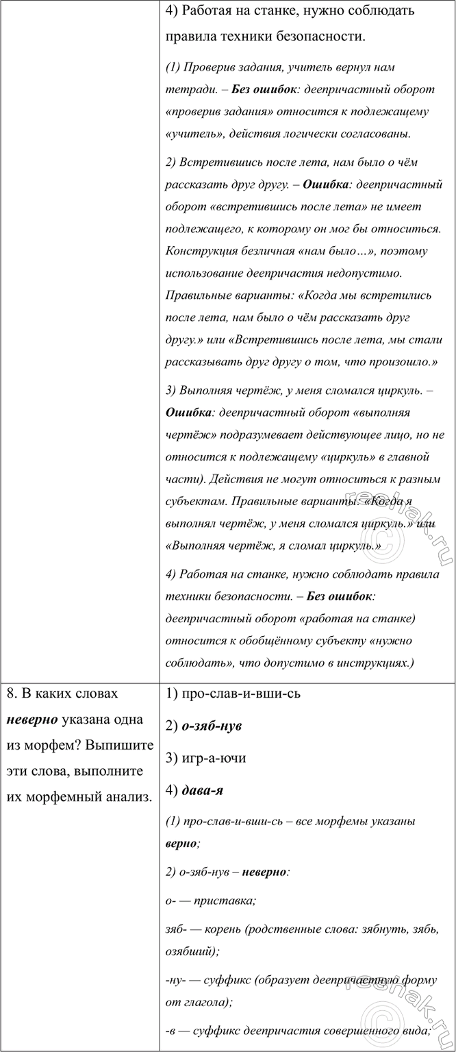 Дополнительное изображение