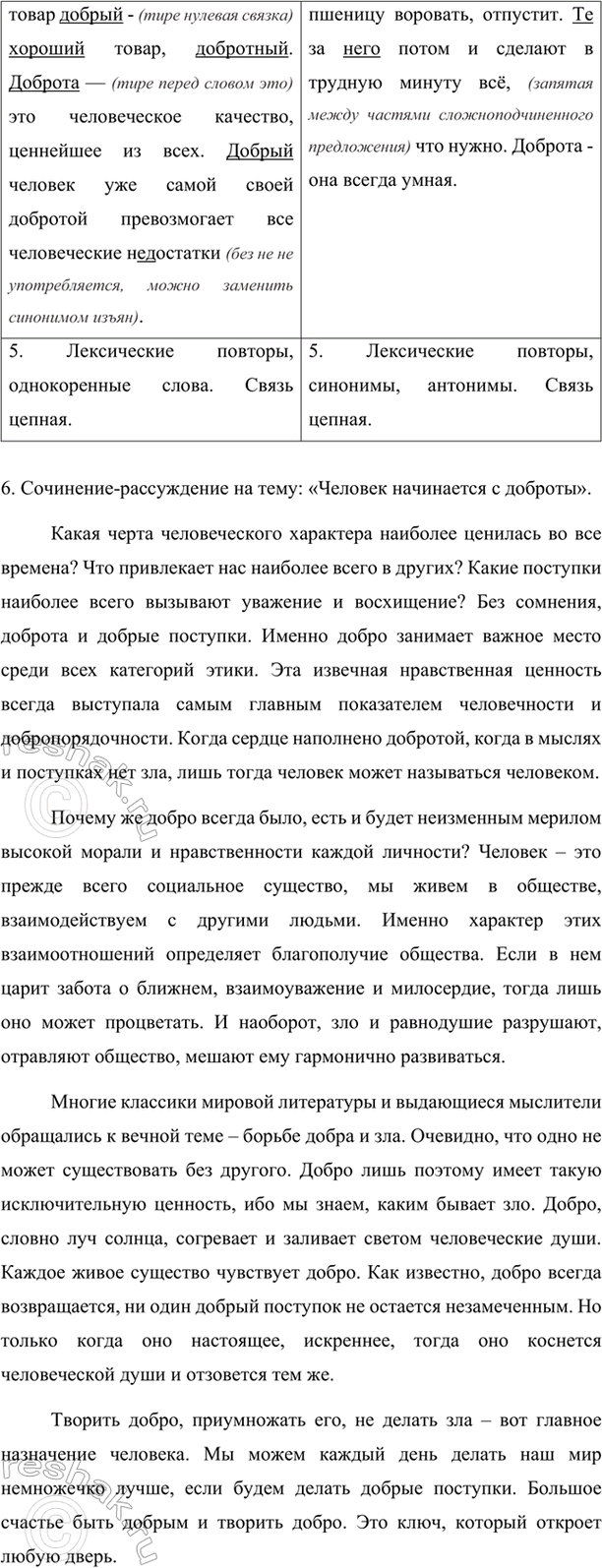 Дополнительное изображение