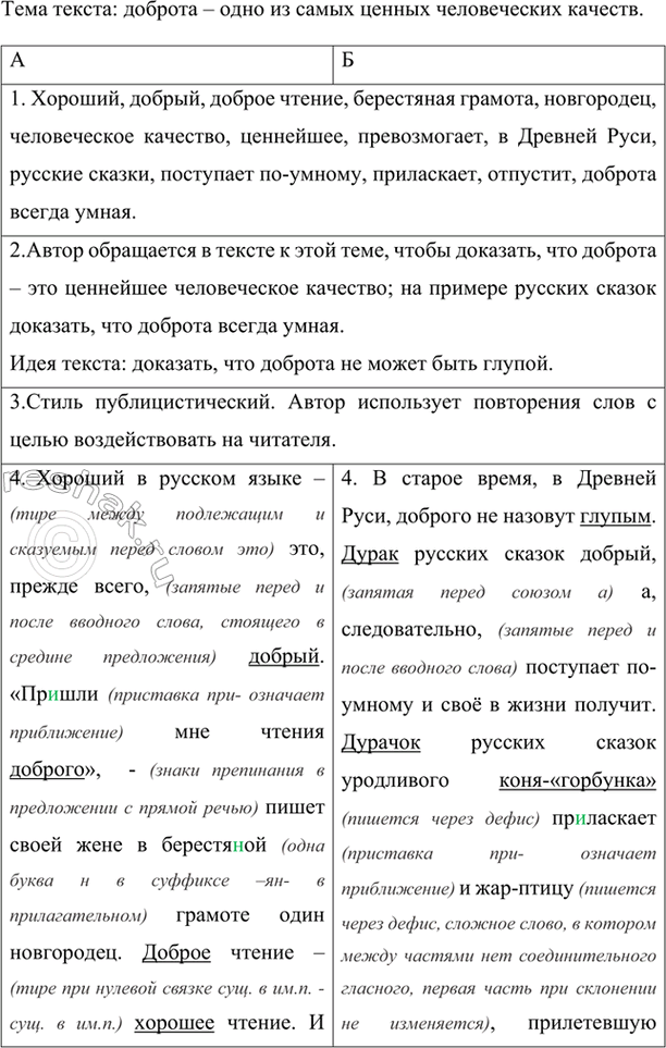 Изображение Прочитайте фрагмент статьи Д. С. Лихачёва.  (1) Хороший в русском языке это прежде всего...