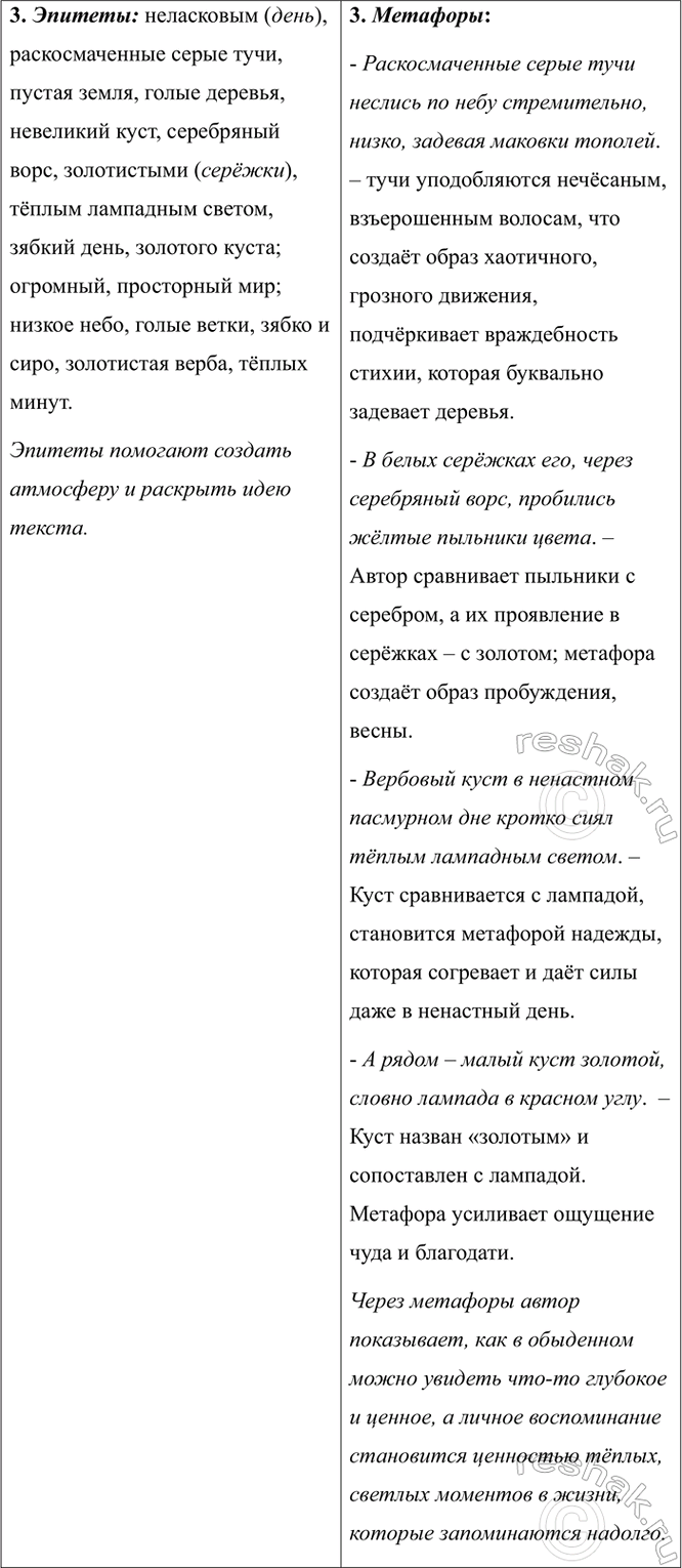 Дополнительное изображение