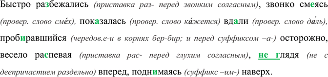 Изображение Быстро разбежались, звонко см..ясь, пок..залась вд..ли, проб..равшийся осторожно, весело...