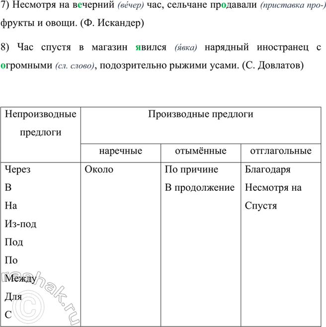 Дополнительное изображение