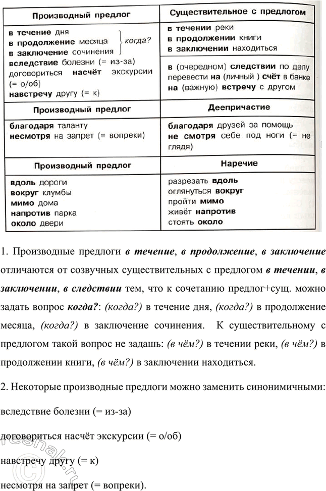 Изображение Рассмотрите таблицу. Расскажите о различиях между производными предлогами и...