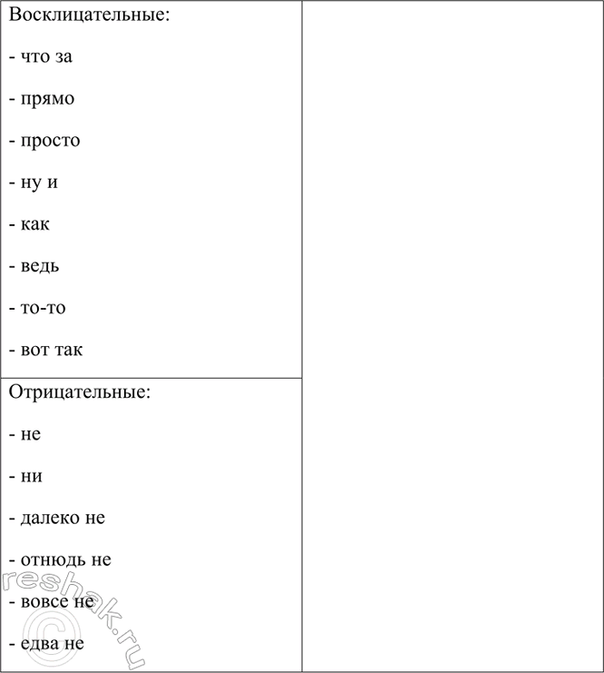 Дополнительное изображение