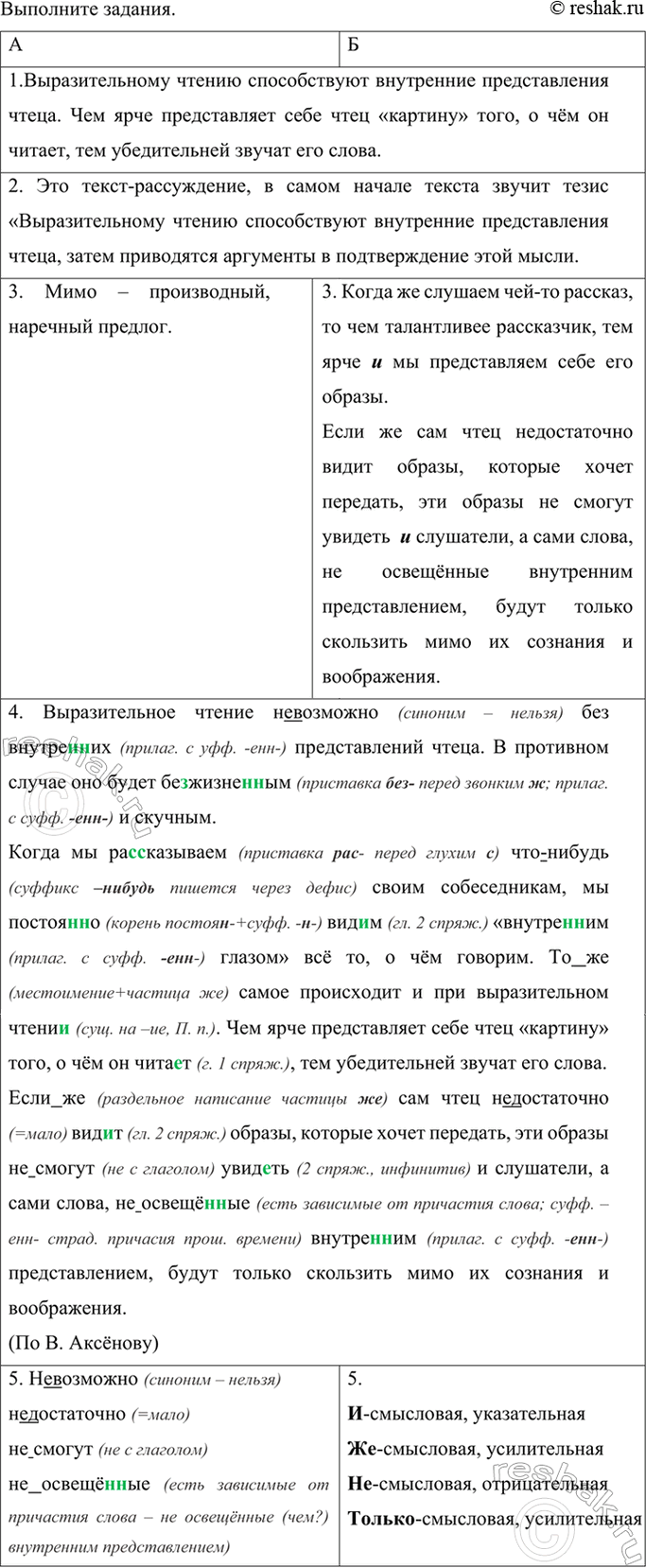 Изображение Прочитайте текст и определите его тему.  Выразительное чтение (не)возможно без внутре(н,...