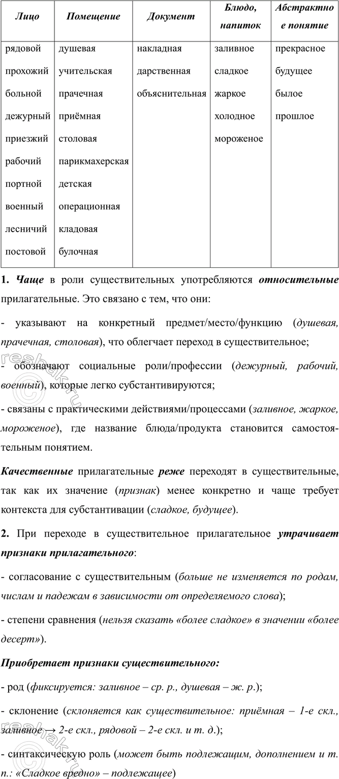 Изображение Перенесите таблицу в тетрадь и заполните её приведёнными словами.  Заливное, рядовой,...
