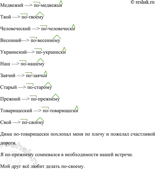 Изображение Образуйте от прилагательных и местоимений наречия. Запишите получившиеся слова, выделив...