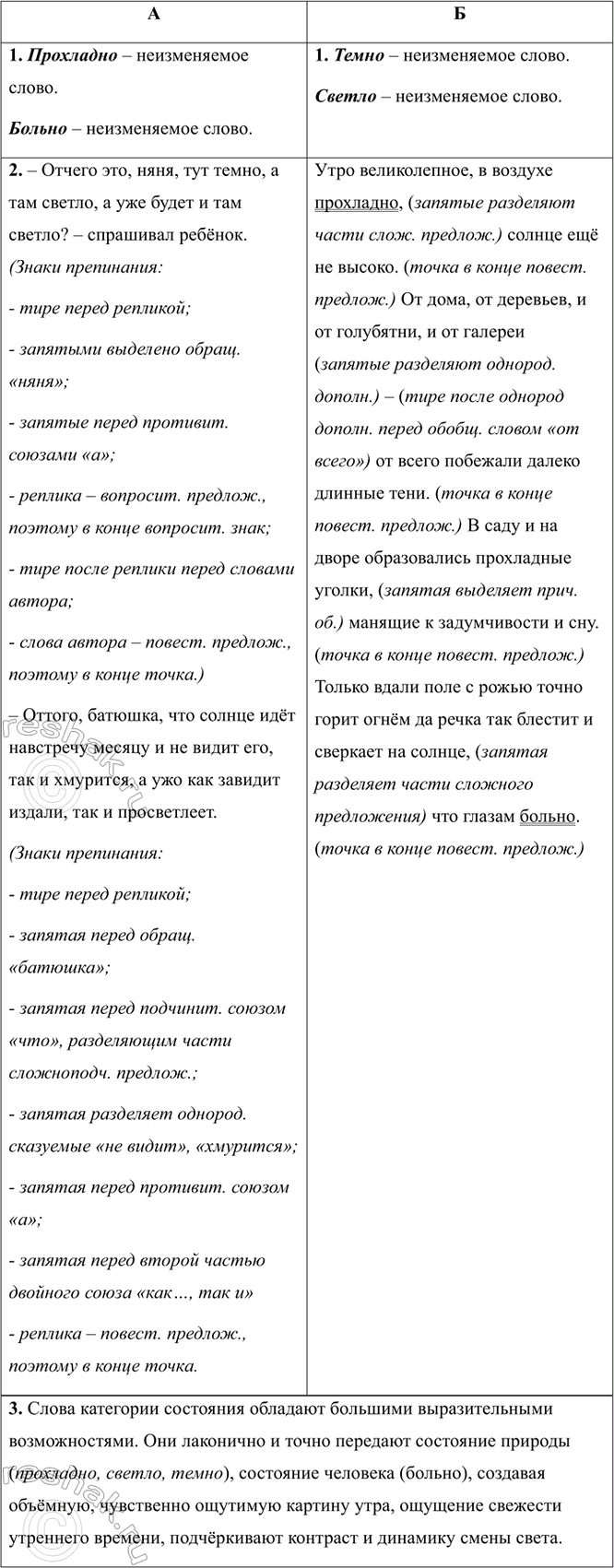 Изображение Прочитайте текст.  Утро великолепное, в воздухе прохладно, солнце ещё не высоко. От дома, от...