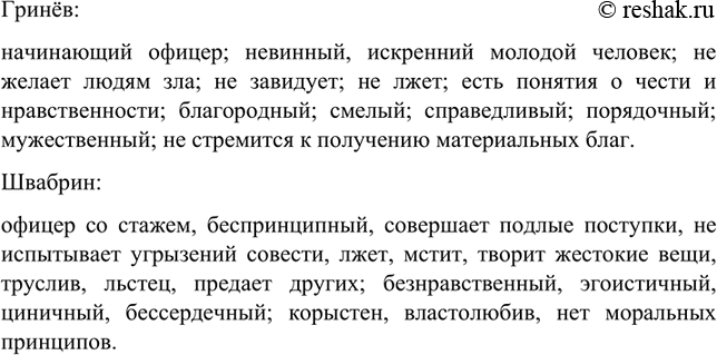 Изображение Разделитесь на группы. Сопоставьте характеры героев повести А. Пушкина «Капитанская дочка»...