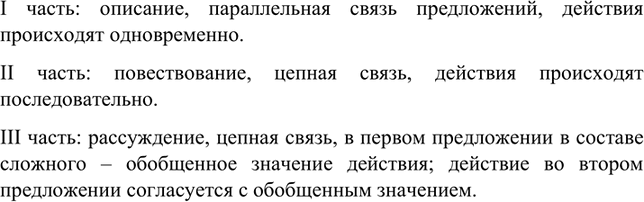 Изображение Что представляет собой каждый из приведённых текстов (рассуждение, описание,...