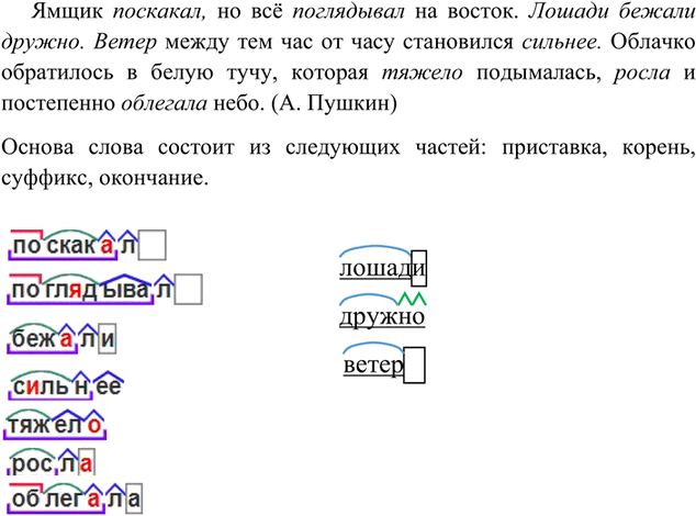 Изображение Прочитайте. Назовите в выделенных словах основу и окончание. Из каких частей состоят основы?...