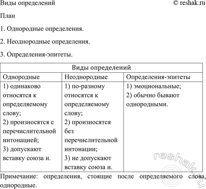 Изображение Прочитайте текст. Выделите ключевые слова. Озаглавьте текст. Составьте простой план....