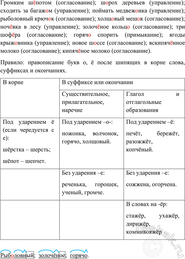 Изображение Составые словосочетания из данных слов. Укажите, каким способом связано зависимое слово с...