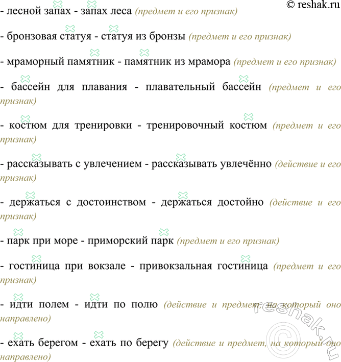Изображение К данным словосочетаниям подберите синонимичные, определите их грамматическое значение....
