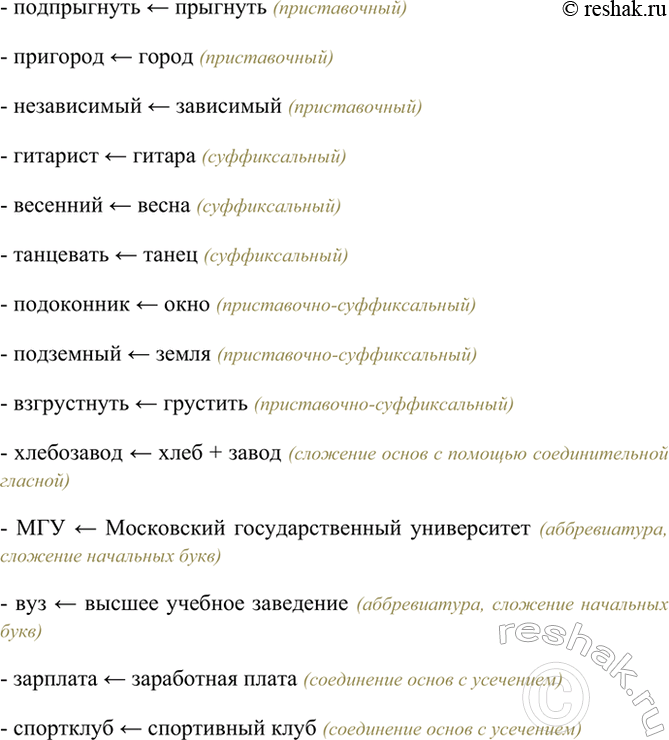Изображение Определите, какими способами образованы следующие слова. Какие ещё способы образования...