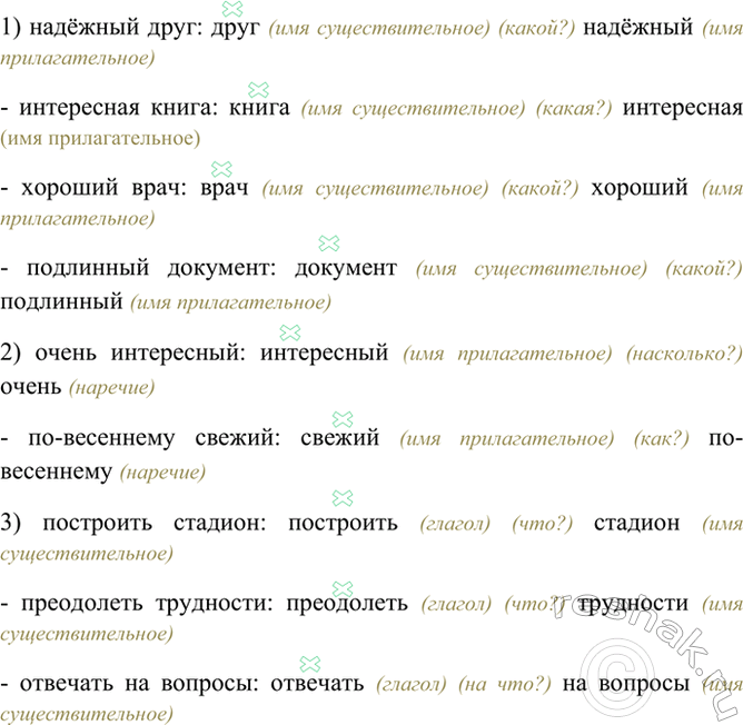 Изображение Найдите в приведённых ниже словосочетаниях главные и зависимые слова. Укажите, какими...