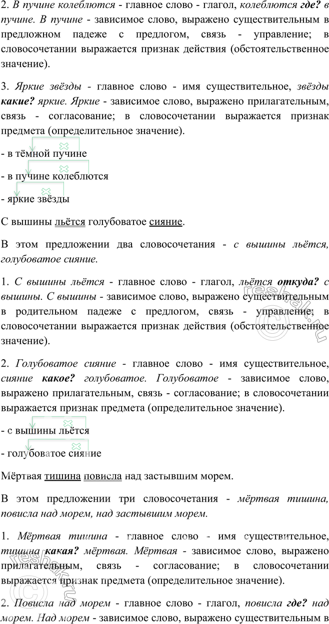 Решено)Упр.104 ГДЗ Бархударов 8 класс по русскому языку