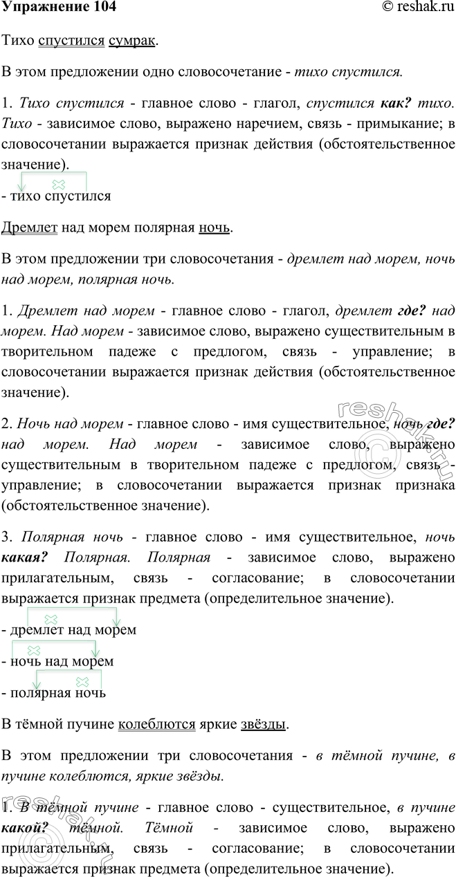 Решено)Упр.104 ГДЗ Бархударов 8 класс по русскому языку