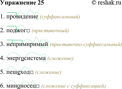 Подбери слова соответствующие приведенным схемам