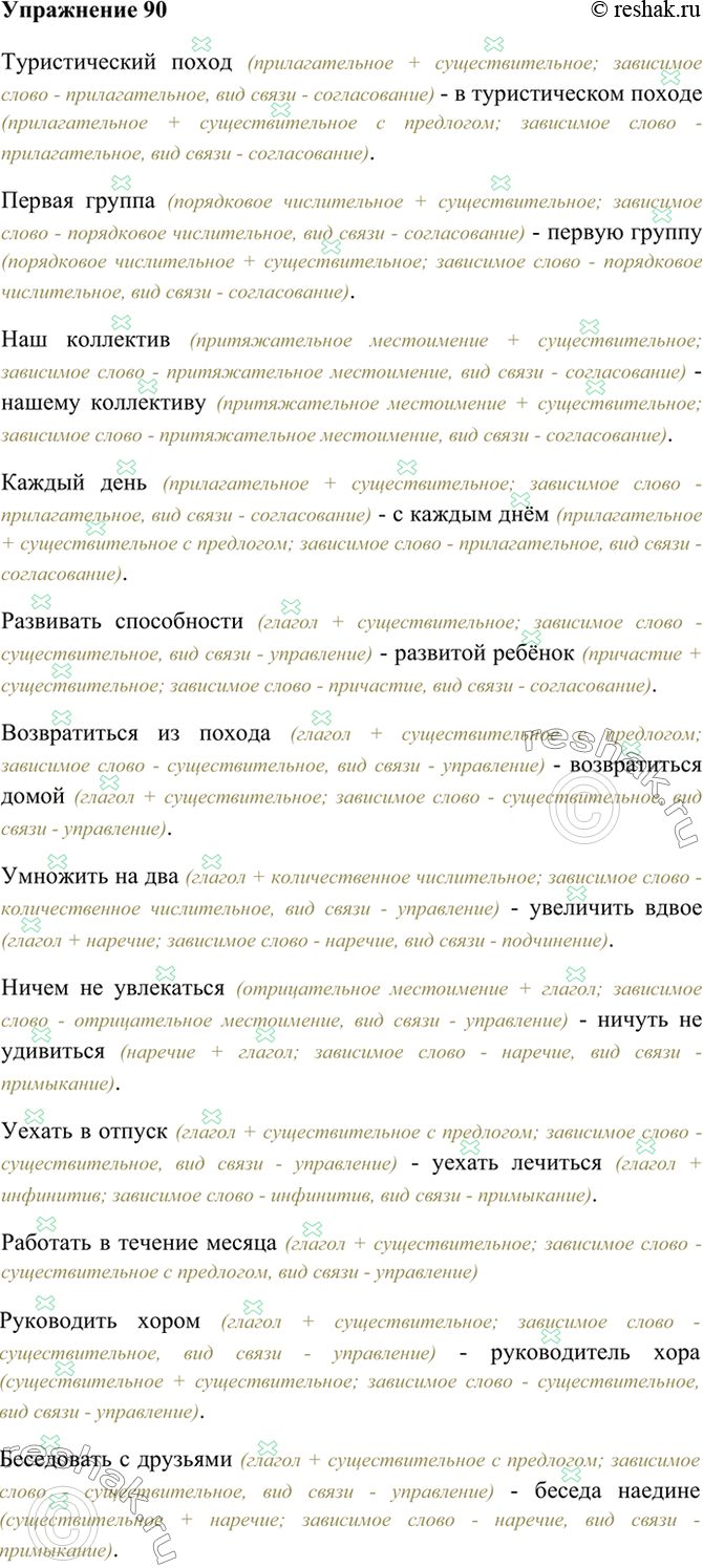 Решено)Упр.90 ГДЗ Бархударов 8 класс по русскому языку