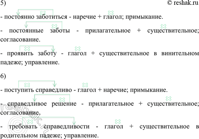 Из каждого предложения выпиши словосочетания по схеме раскрывая скобки дождик пошел